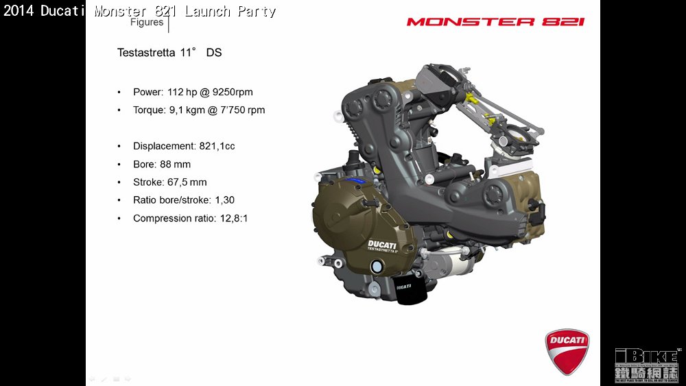 Monster 821 slide 26